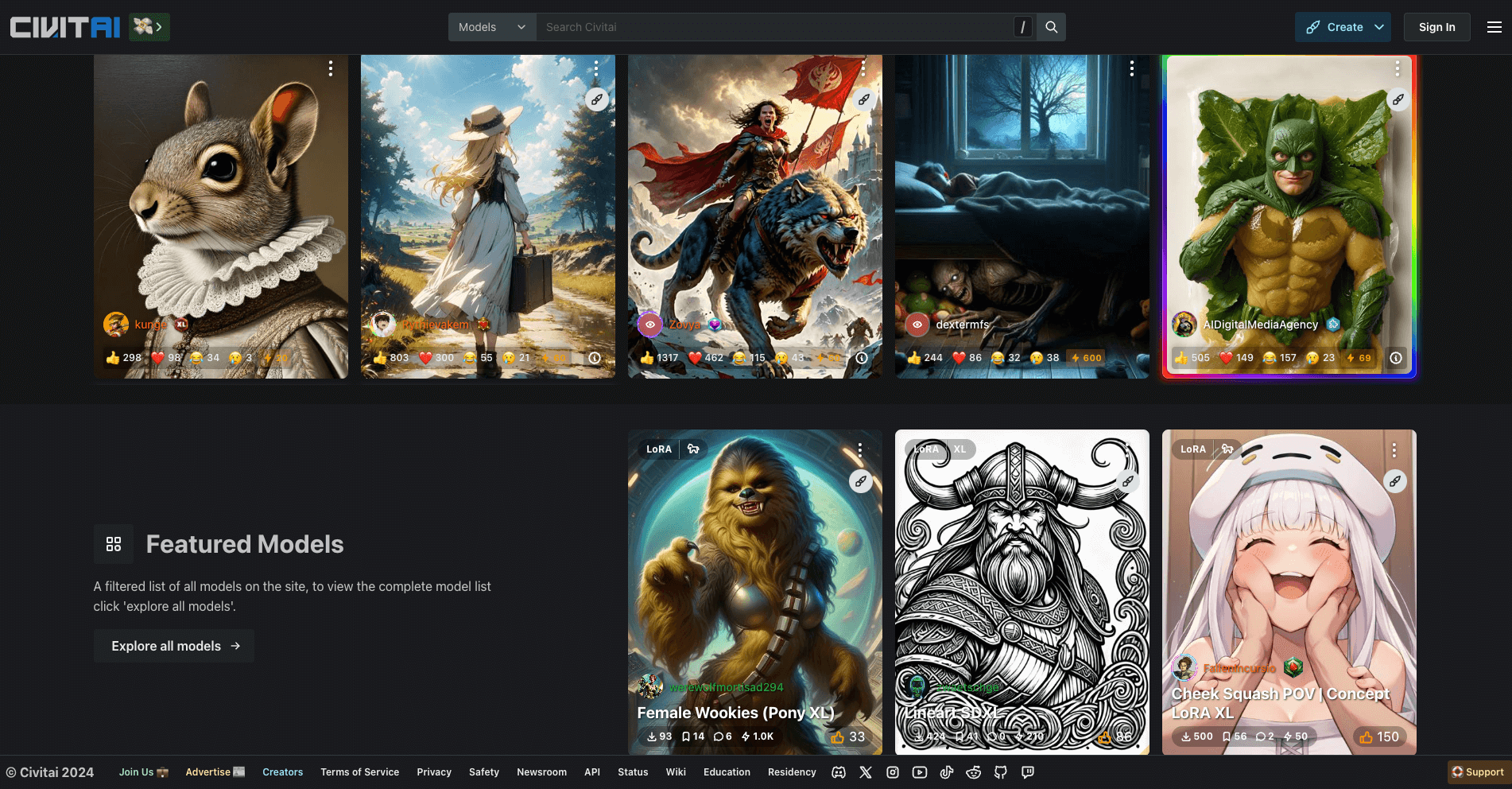 Civitai: Crea e Condividi Contenuti Multimediali